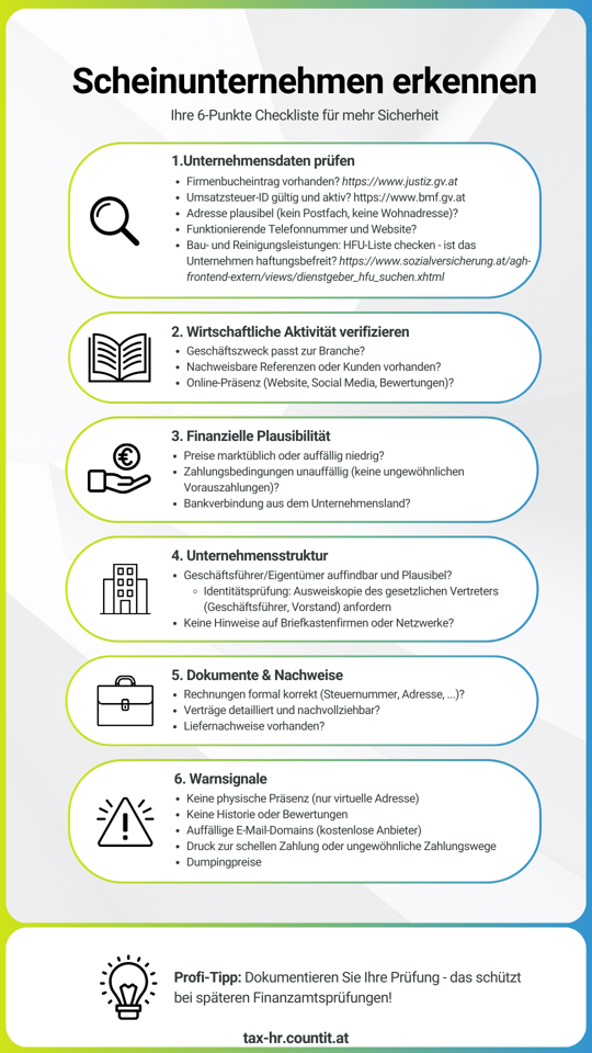 Checkliste: Scheinunternehmen erkennen